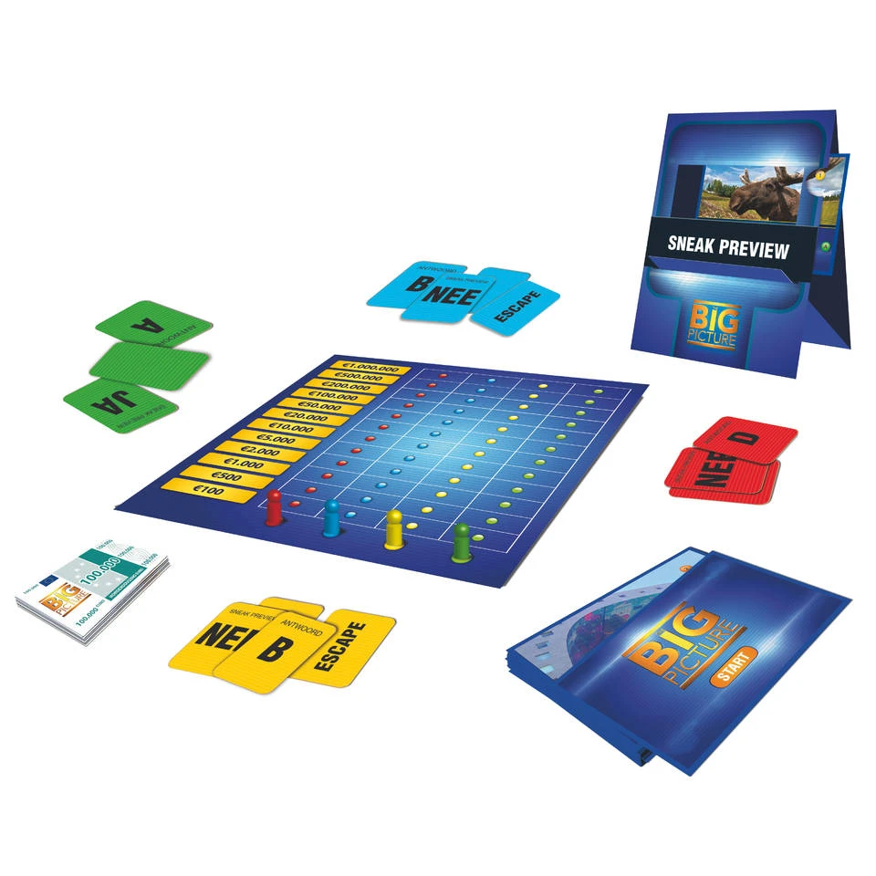 Identity Games The Big Picture Bordspel 3 Identity Games The Big Picture Bordspel - Afbeelding 3