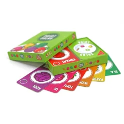 Point Salad -Ravenmodee Winkel 1984627 28705b6f