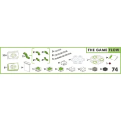 Ravensburger GraviTrax The Game Flow -Ravenmodee Winkel 1992343 13458ef4